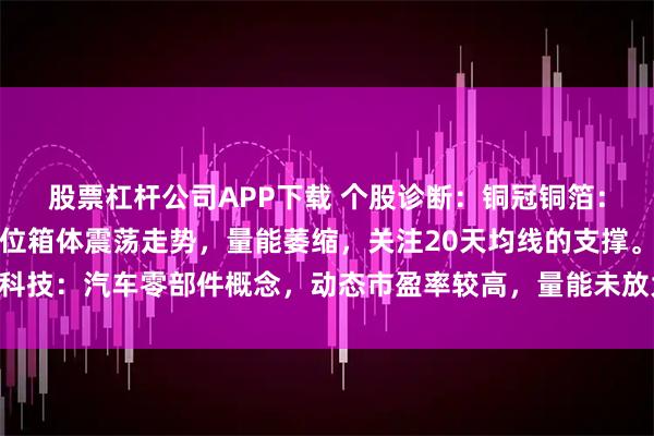 股票杠杆公司APP下载 个股诊断：铜冠铜箔：半年报净利润大增，高位箱体震荡走势，量能萎缩，关注20天均线的支撑。合力科技：汽车零部件概念，动态市盈率较高，量能未放大，股价维持横盘震荡（刘欣）