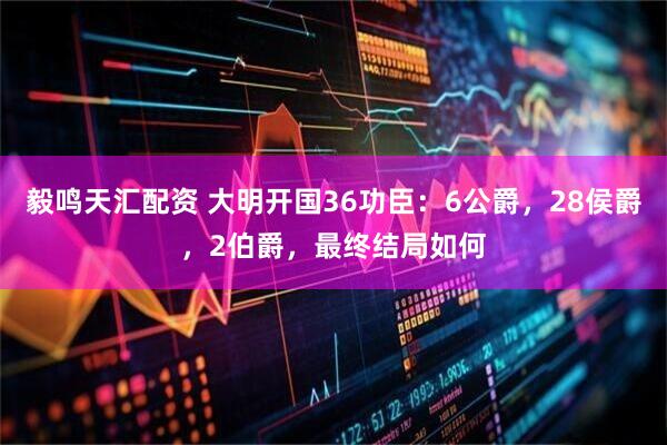 毅鸣天汇配资 大明开国36功臣：6公爵，28侯爵，2伯爵，最终结局如何